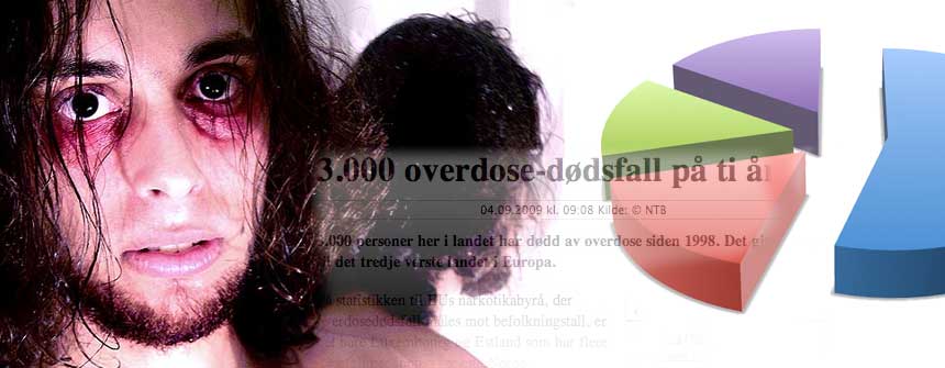 Kollage av misbruker, graf og overskrift